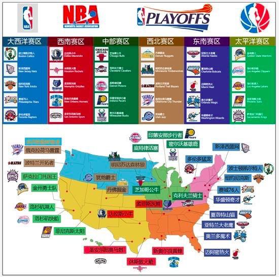 东部最强后卫？布伦森近三战场均砍下32.7分5.7助 命中率54.2%（东部后卫天花板？布伦森近三场场均32.7分5.7助攻，命中率54.2%）